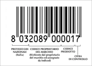 Come si legge un codice a barre